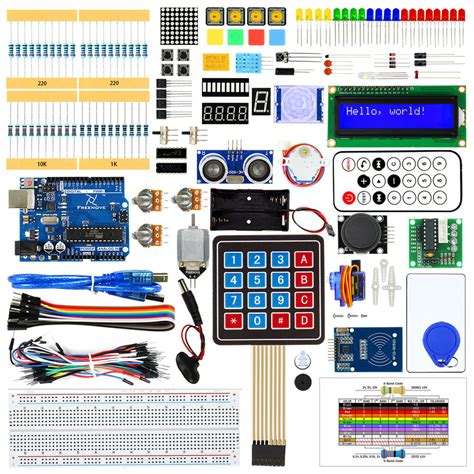 RFID Products Starter kit 